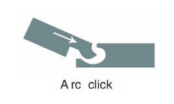 Arc click for laminate flooring